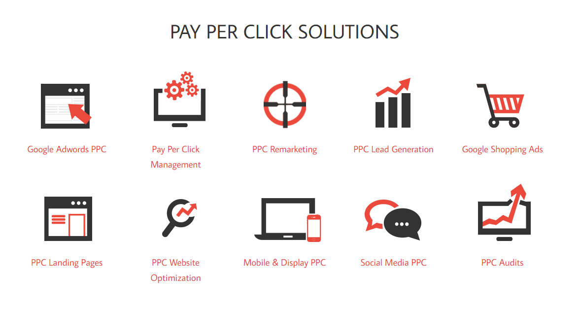 pay per click campaigns